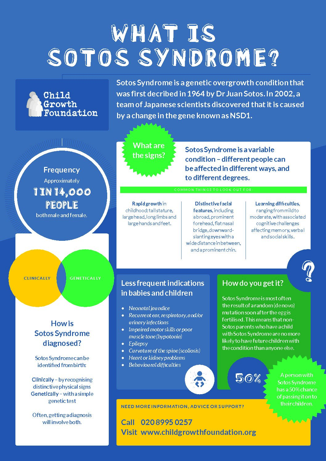 Sotos Syndrome - Child Growth Foundation