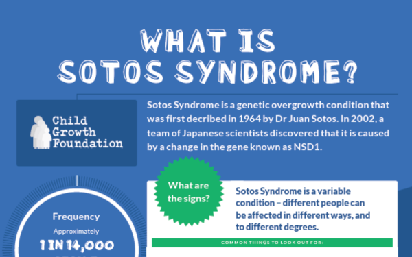 ‘What is Sotos Syndrome?’ – infographic launched